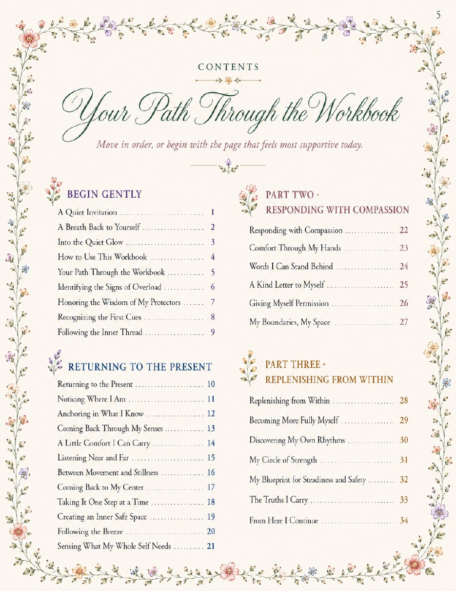 Contents page preview